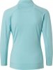 Bluza Powerstretch AUCKLAND - KANTRIE